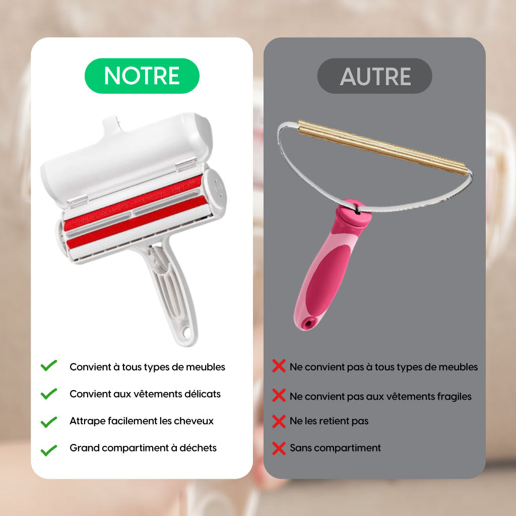 Rouleau Attrape-Poils Réutilisable – Rapide Et Écologique