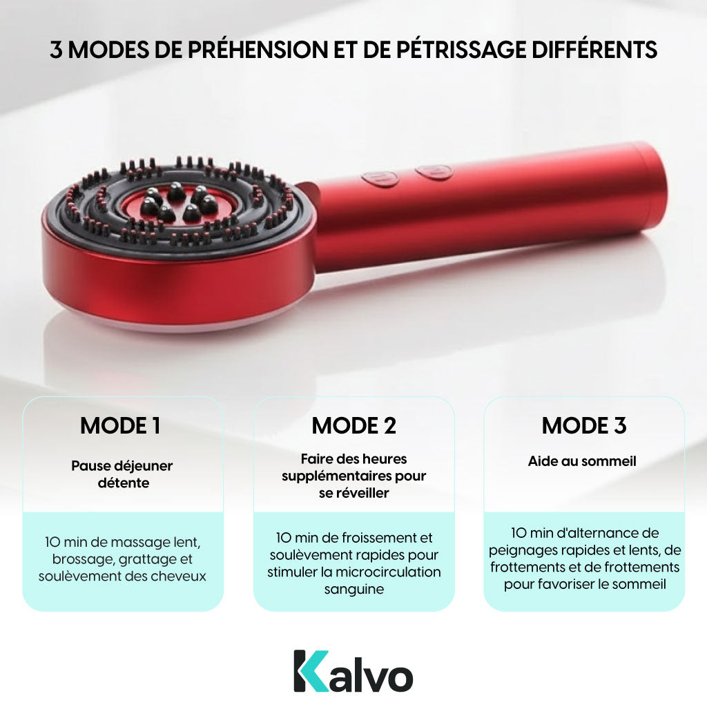 Sèche-Cheveux Intelligent à Technologie Ionique